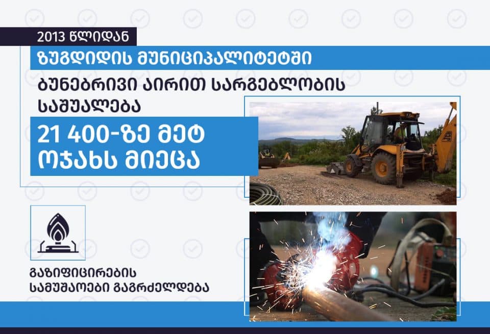 ზუგდიდის მუნიციპალიტეტში გაზიფიცირების სამუშაოები აქტიურად მიმდინარეობს