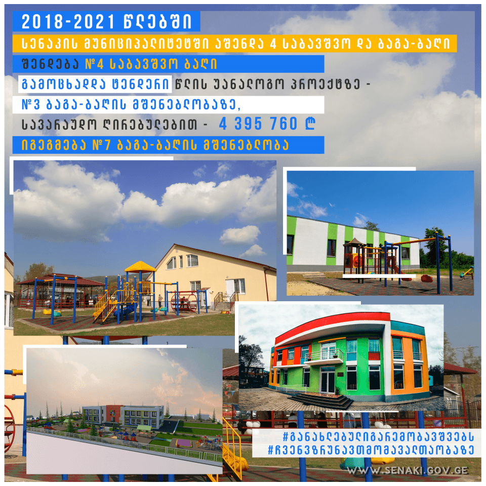 2018-2021 წლებში, სენაკის მუნიციპალიტეტის სკოლამდელი აღზრდის სექტორში განხორციელებული, მიმდინარე და დაგეგმილი პროექტების შესახებ