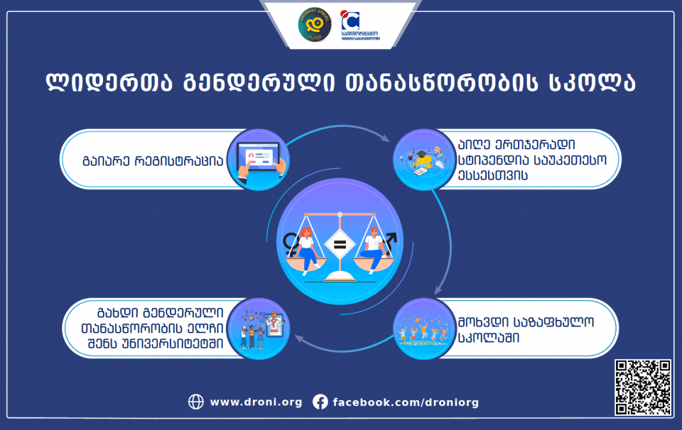 სტუდენტებისთვის საზაფხულო პროგრამა ,,ლიდერთა გენდერული თანასწორობის სკოლა”- იწყება