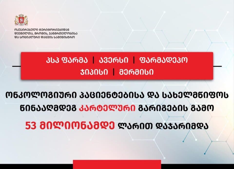 ჯანდაცვის სამინისტრომ აფთიაქები წამლებზე ფასის ზრდისთვის დააჯარიმა